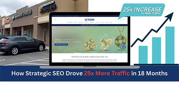VAN DRAKE CASE STUDY