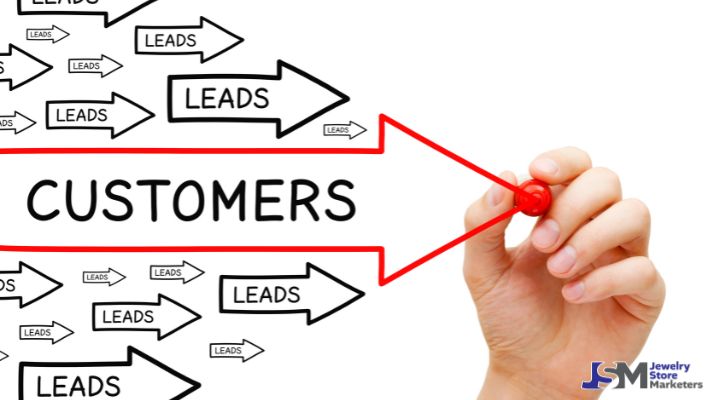 Marketing strategy turning business leads into customers